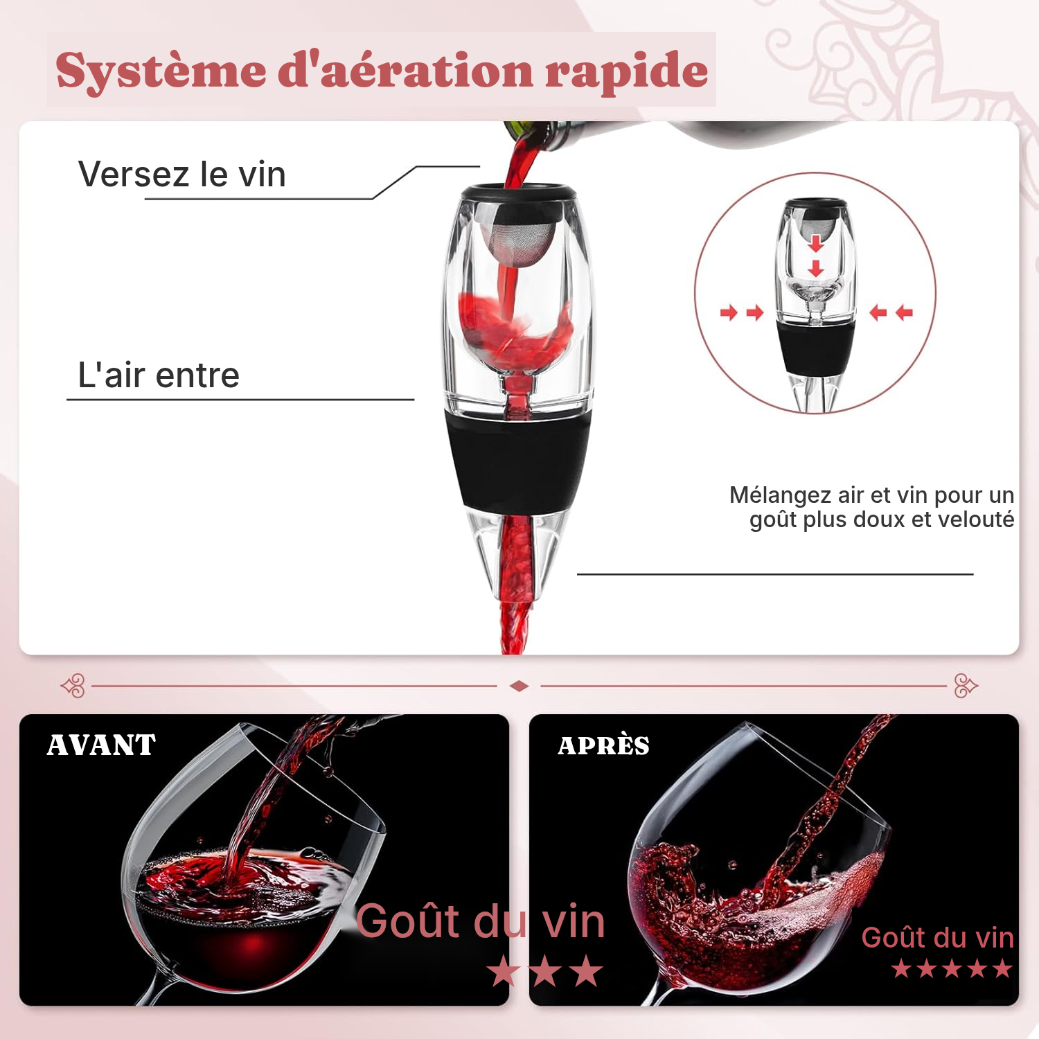 Aérateur de vin — révélez vos arômes en un geste — 5