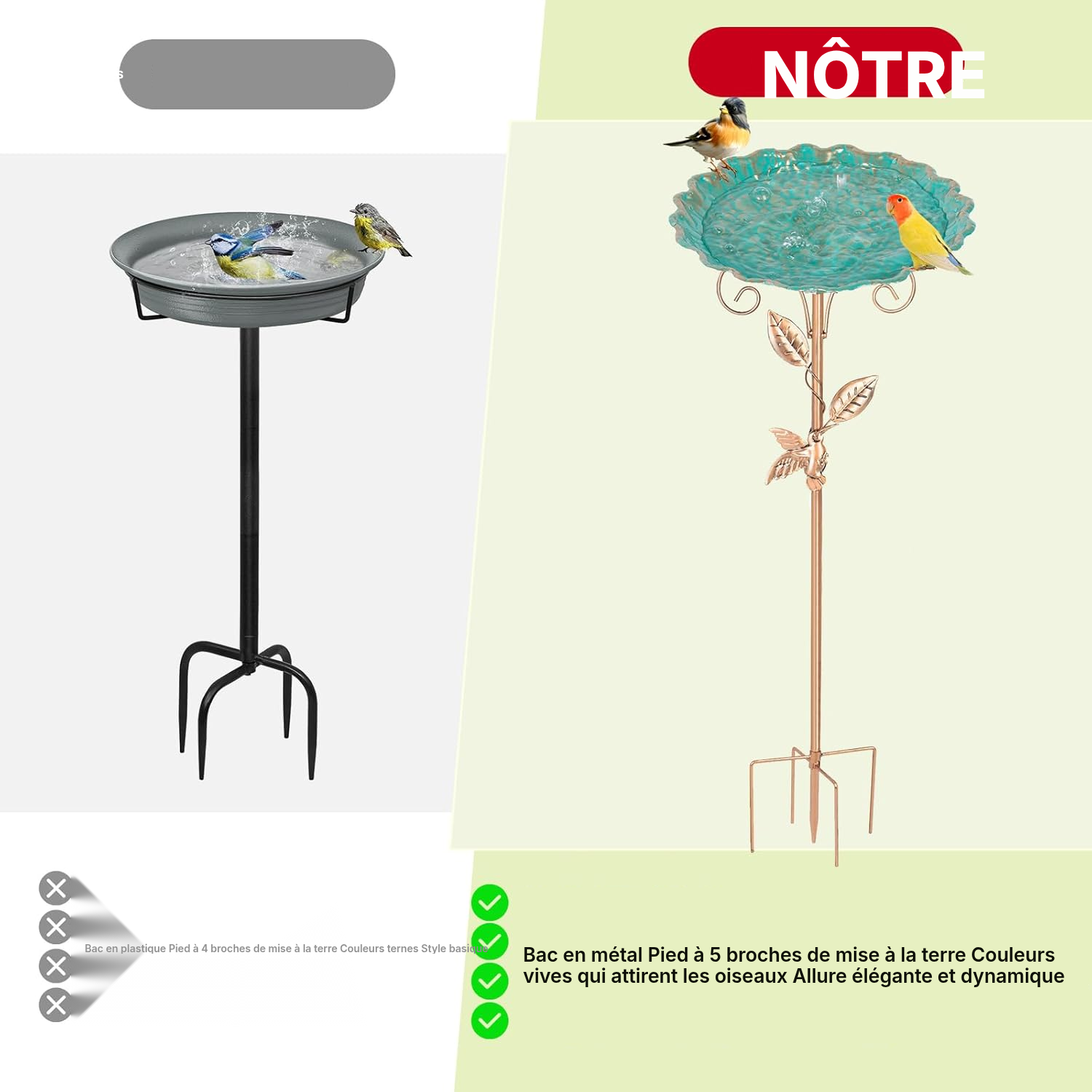 Bain d'oiseaux 79 cm, mangeoire pour oiseaux — 4