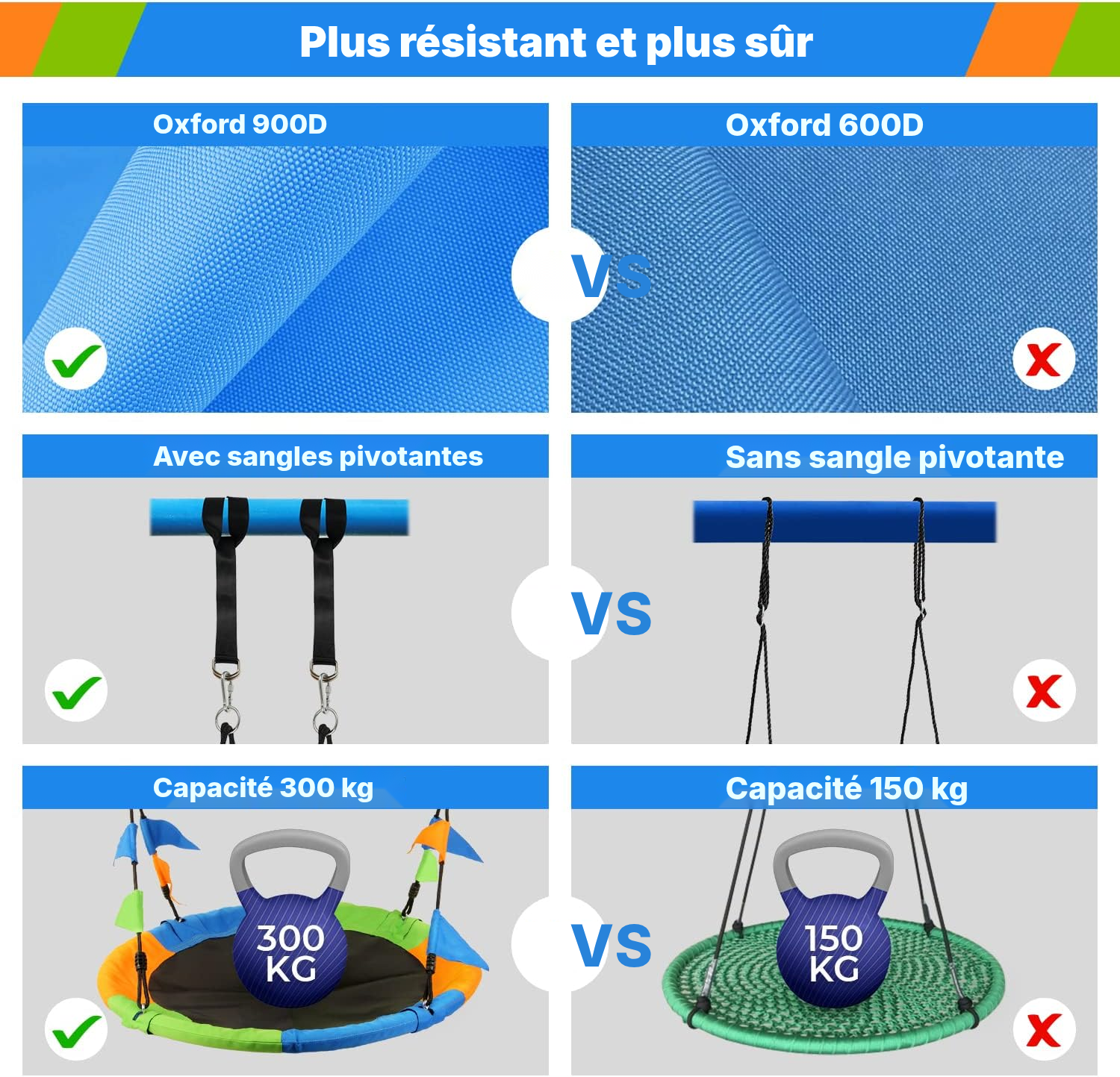 Balançoire nid d'oiseau 300 kg — 2