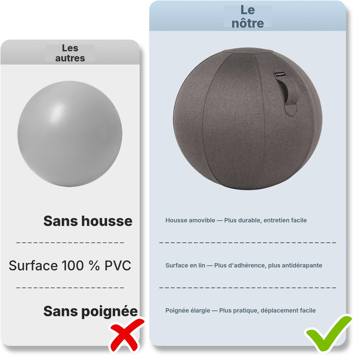 Ballon bureau gris foncé 17 cm, assise active — 2