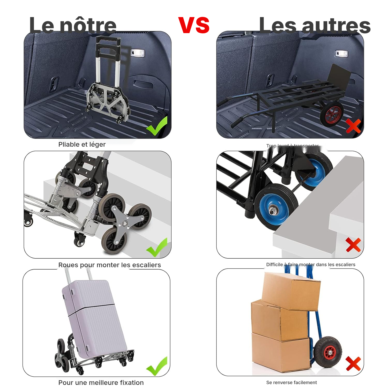 Chariot pliable — montez les escaliers — 5