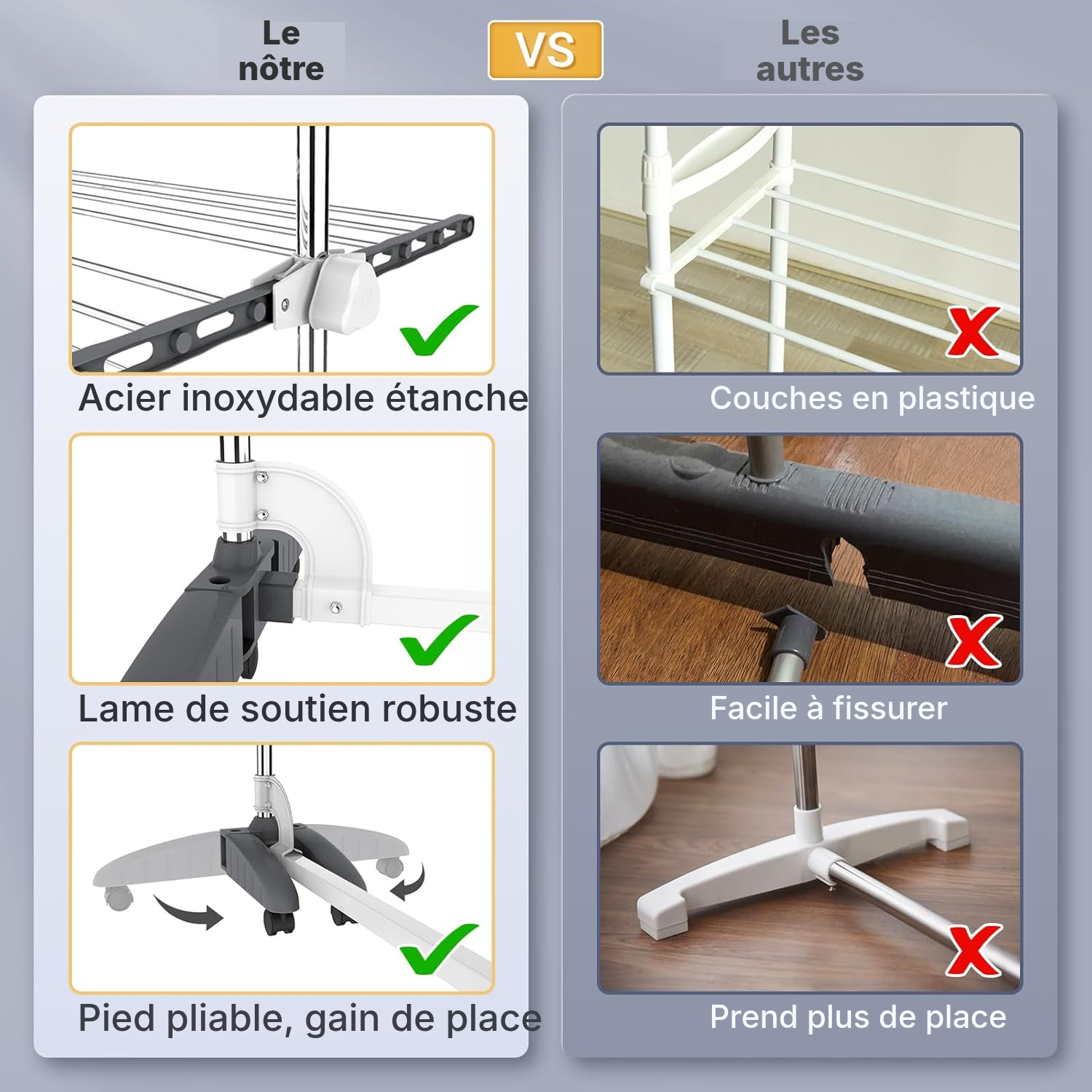Étendoir à linge 4 étagères gris/blanc mobile — 3
