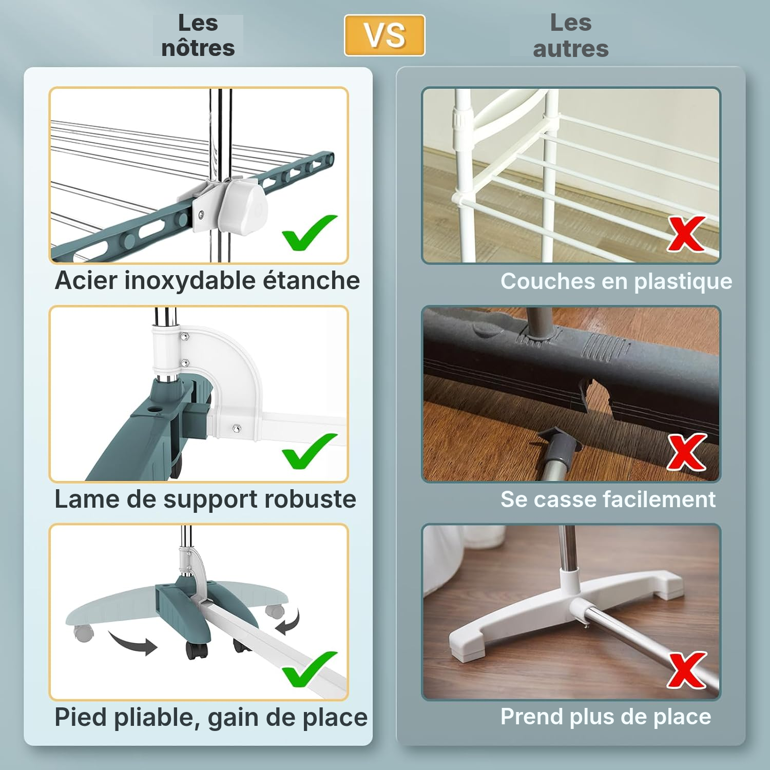 Étendage pour le linge 4 niveaux, Bleu sarcelle/Blanc — 3