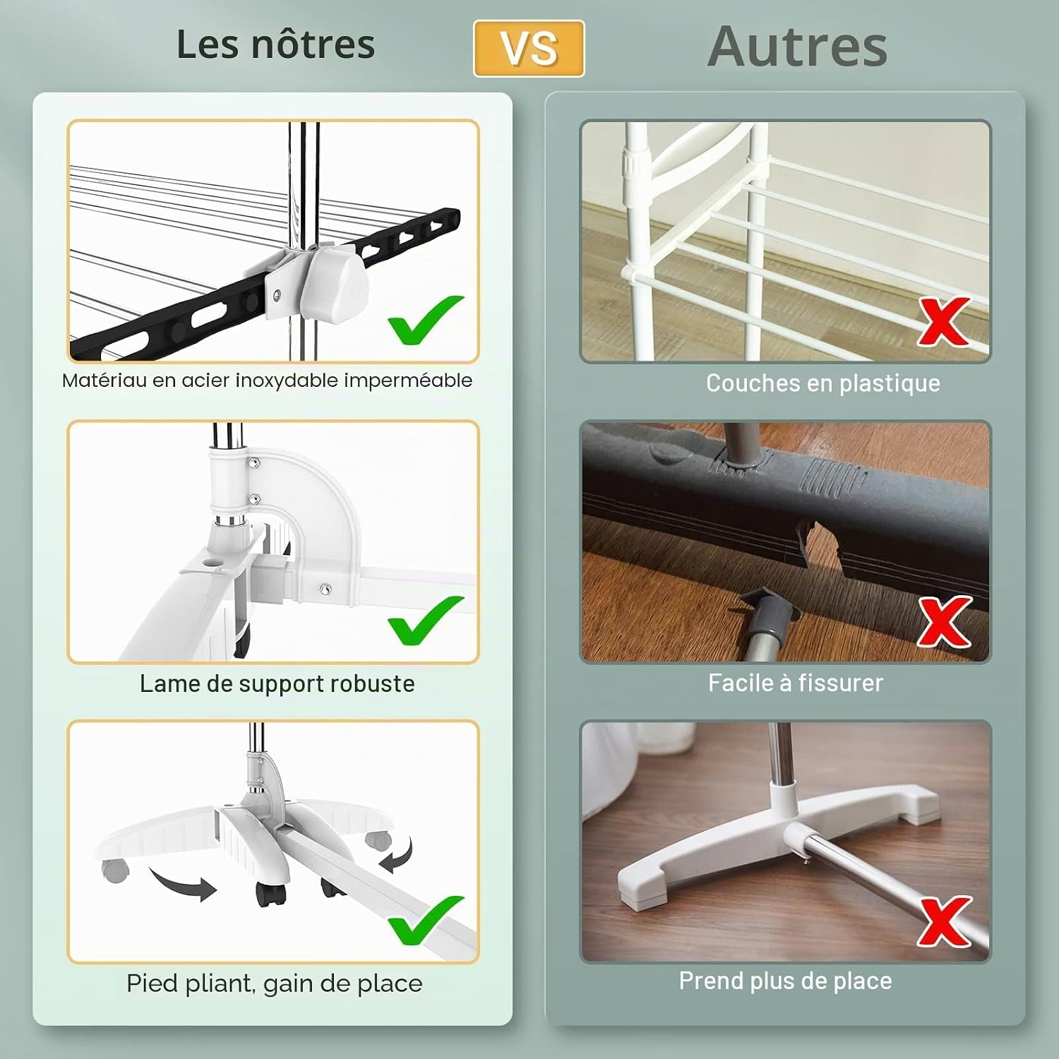 Étendoir à linge blanc 4 étagères, avec ailettes — 3