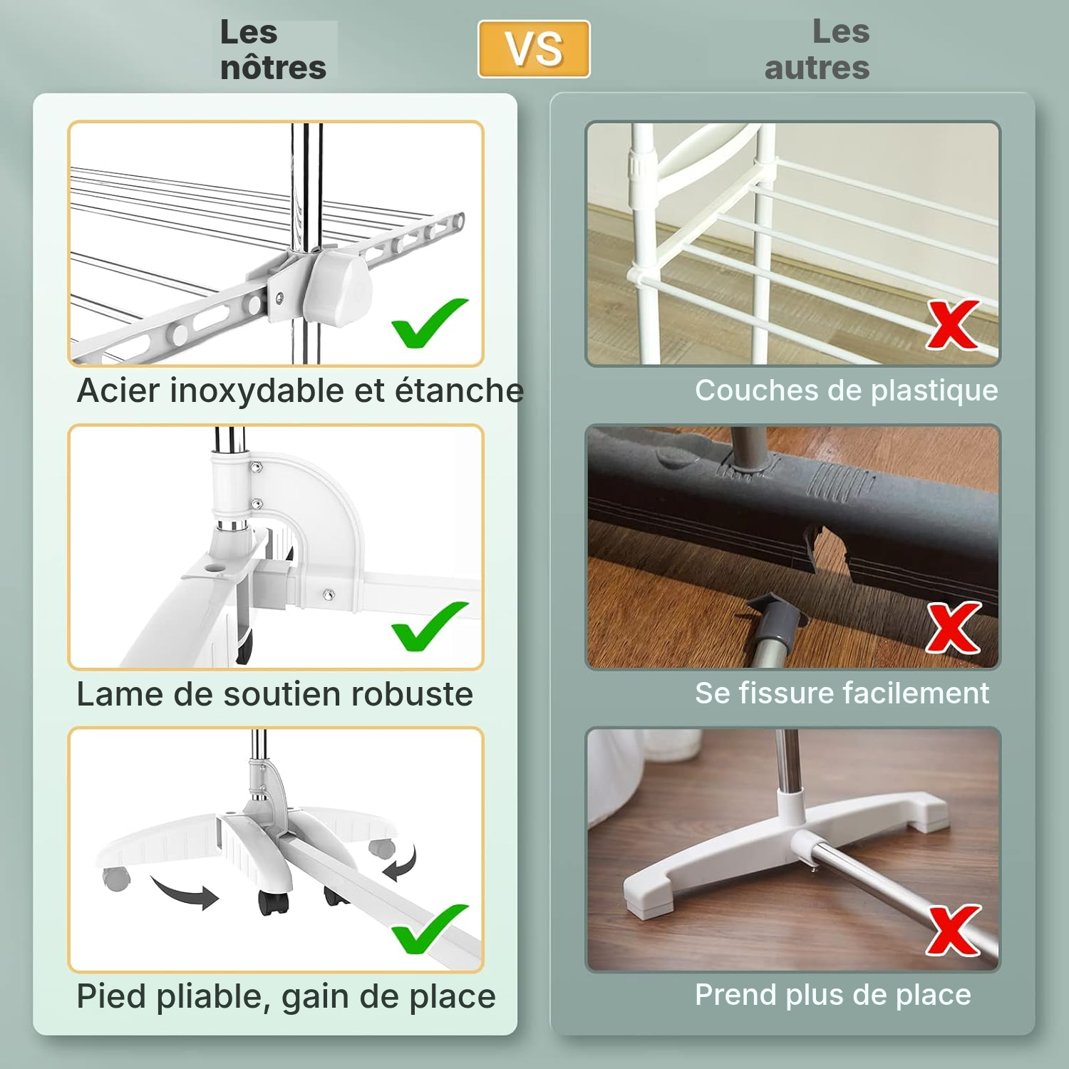 Séchoir pour le linge 4 étagères blanc mobile — 3