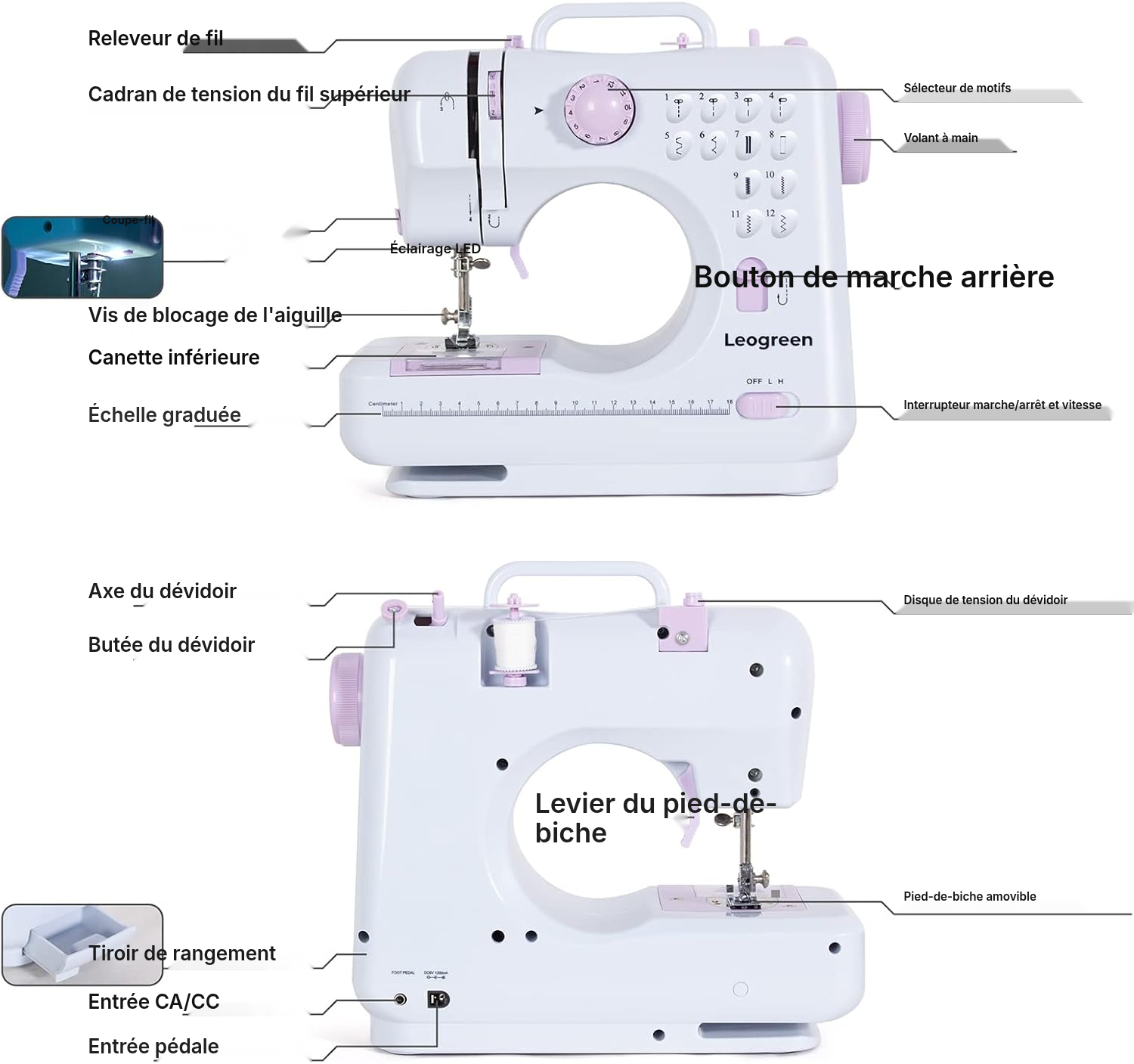 Machine à coudre violette — débutez facilement — 6