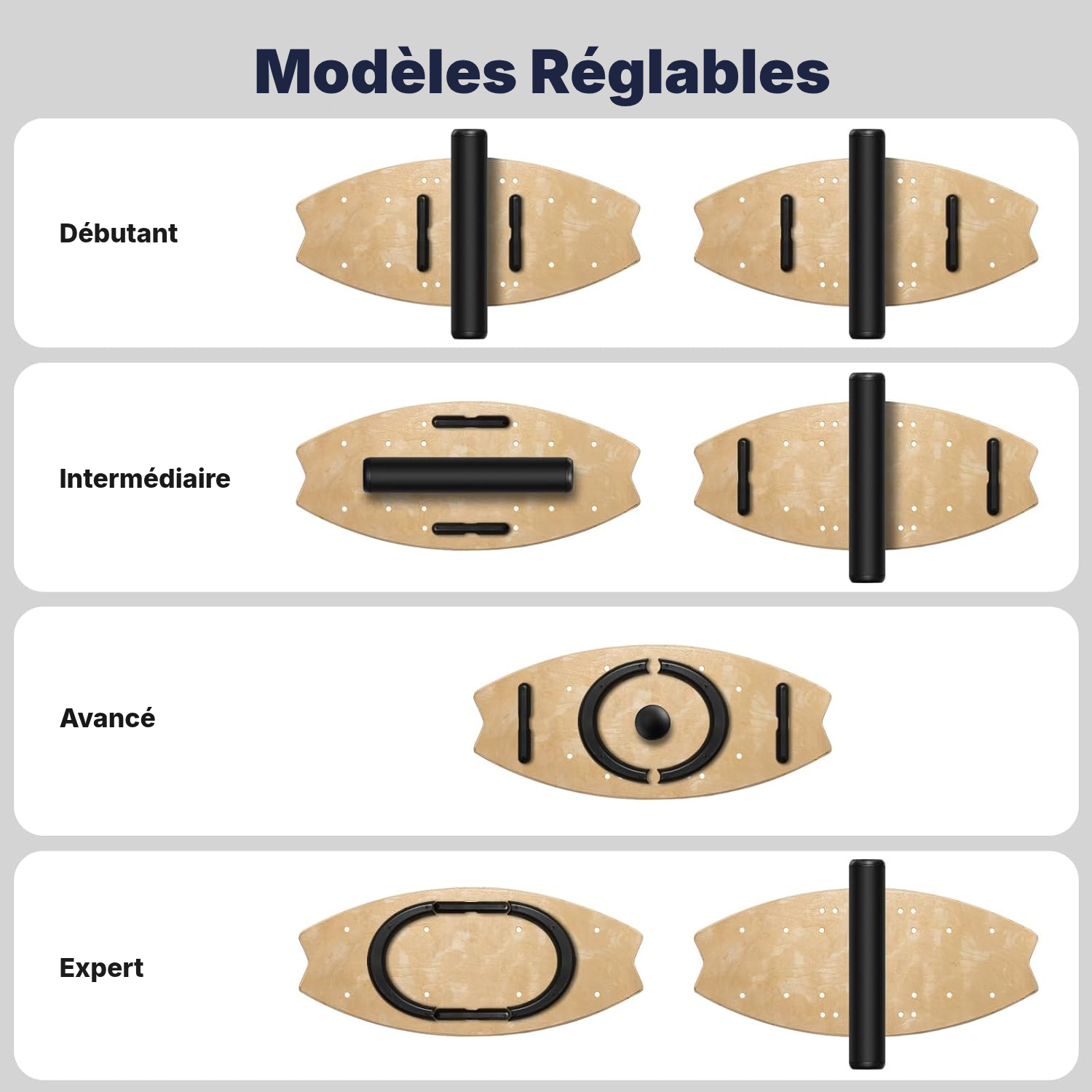Musculation planche 85 cm, bandes dégradées 7 niveaux — 2