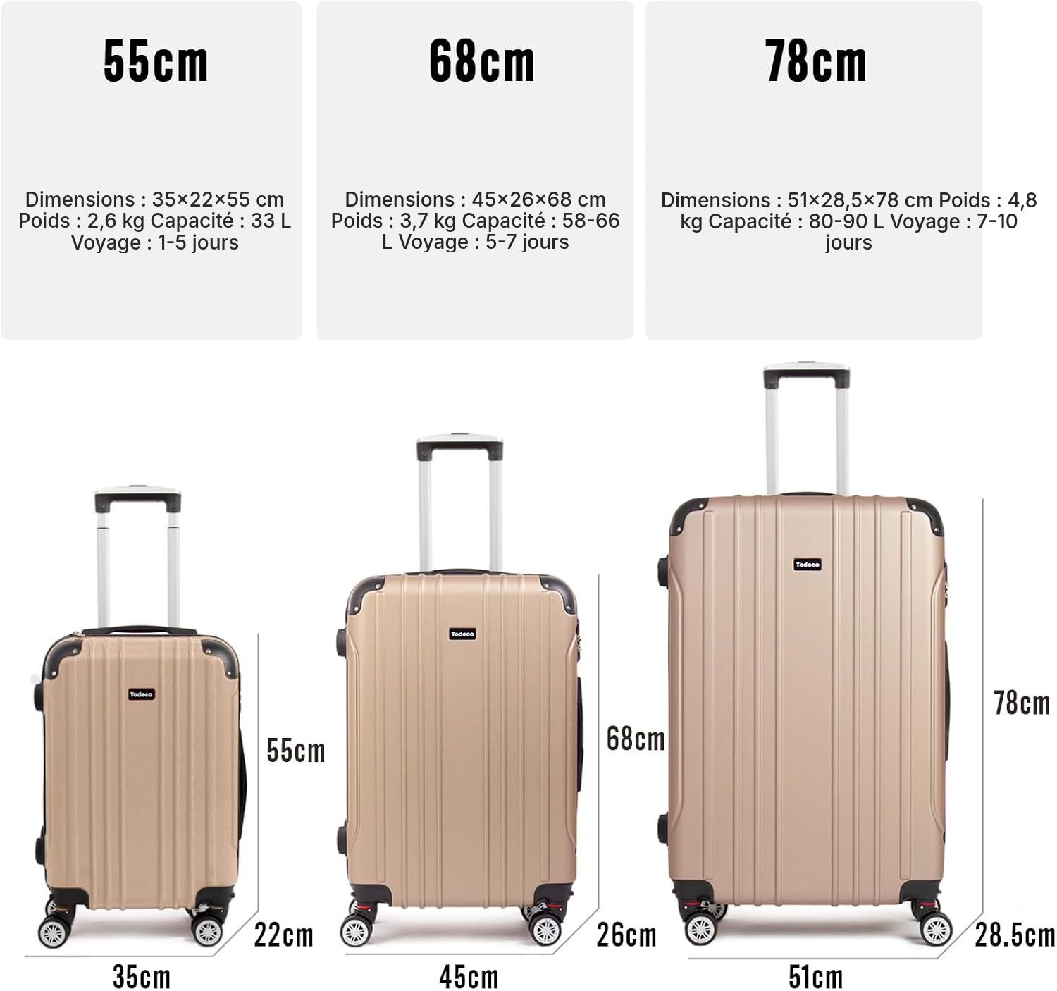 Set de 3 valises rigides champagne — 6