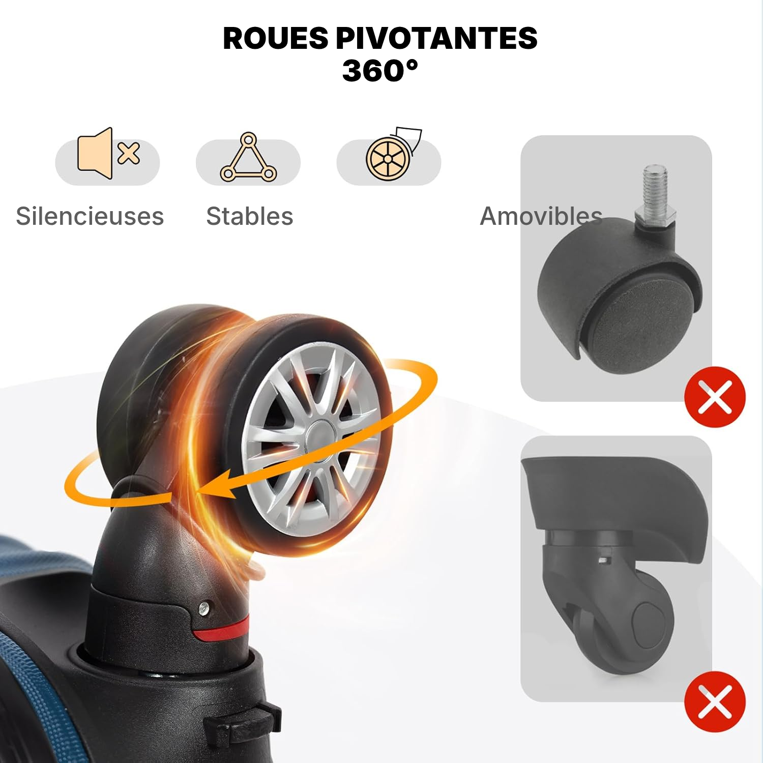 Sac de voyage sur roulettes bleu foncé protégé — 5