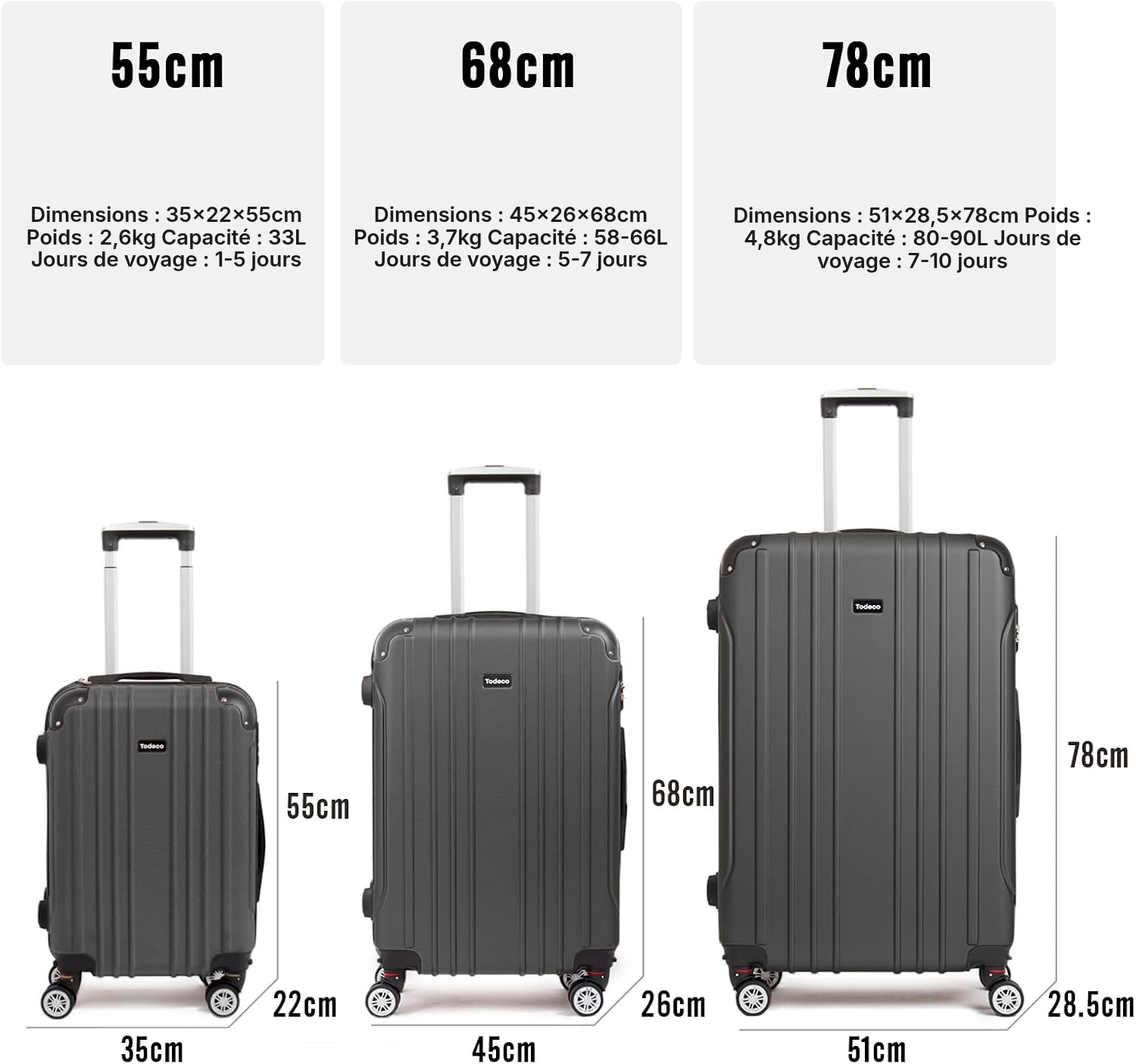 Sac de voyage à roulettes gris foncé, coque ABS — 4