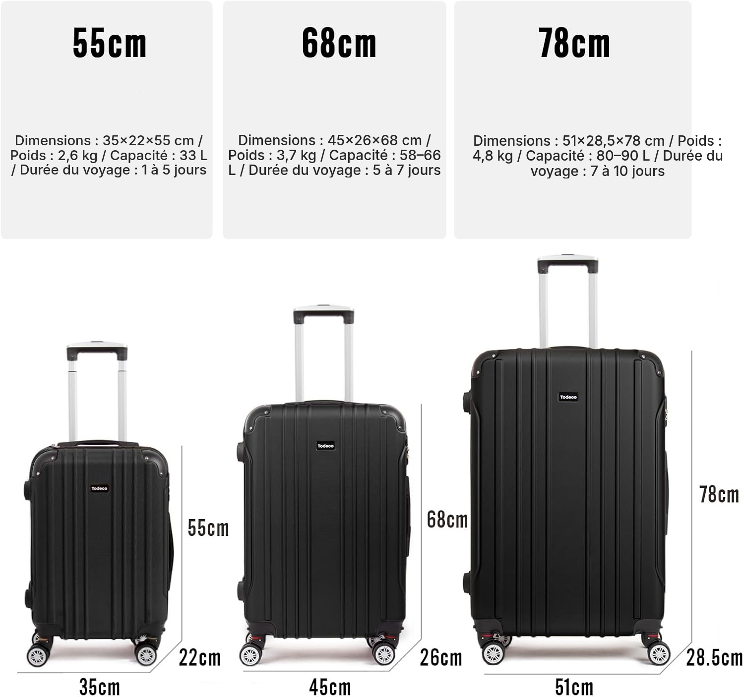 Valise rigide noire — voyage organisé — 6