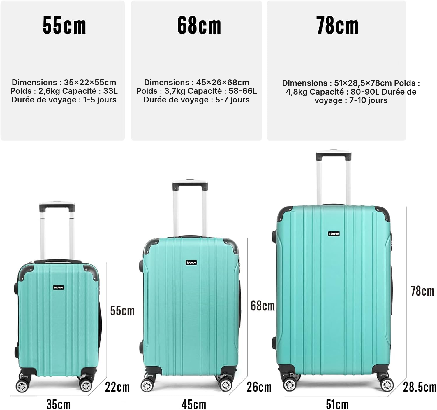 Valise de voyage rigide verte, prête à partir — 4